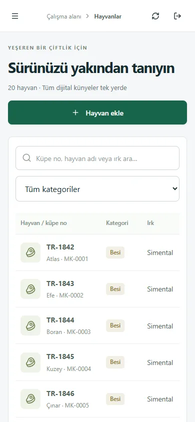 MK Farm Handyansicht mit einer Beispiel-Tierliste