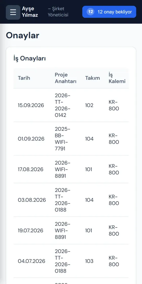 MK OPS mobil onay ekranı; örnek verilerle